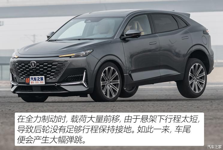 長安汽車 長安UNI-K 2021款 2.0T 尊貴型