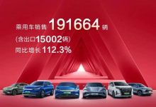同比增長112.6% 比亞迪2月銷售193655輛-深圳汽車網
