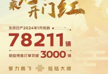 78211輛!東風日產1月銷量正式公布-深圳汽車網