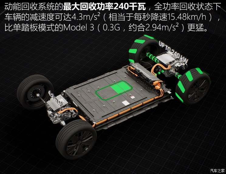 保時捷 Macan新能源 2024款 Macan Turbo