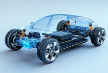 如何布局“馬拉松式”的汽車行業變革?羅蘭貝格提出六大趨勢-深圳汽車網
